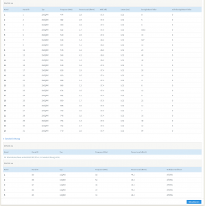 FRITZ Box 6490 Cable.png