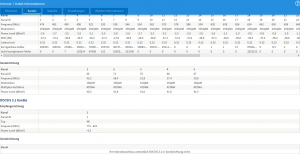 Screenshot_2020-03-11 FRITZ Box 6591 Cable(1).png