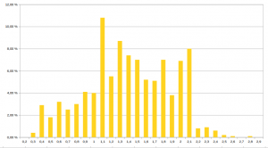 1585492218600.png 1585492218600.png