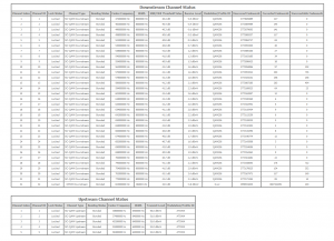 Screenshot_2020-04-13 Residential Getway Configuration Status - Connection.png