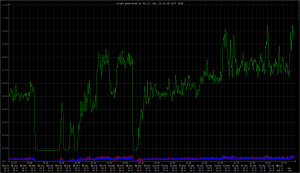 CableLoadMonitor_6h.png CableLoadMonitor_6h.png