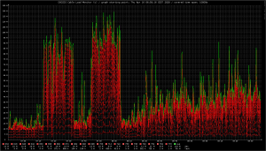 CableLoadMonitor2.png CableLoadMonitor2.png