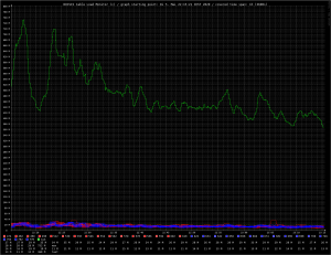 CableLoadMonitor_1h.png CableLoadMonitor_1h.png