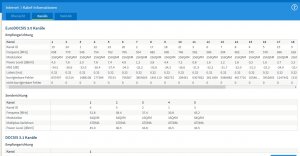 ModemWerte FritzBox.JPG ModemWerte FritzBox.JPG