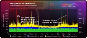 PacketLoss (5) - Explained.png