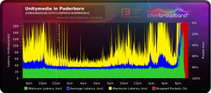 20200604-19.30h.png 20200604-19.30h.png
