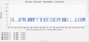 1591733253350.png 1591733253350.png