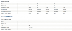 Screenshot_2020-06-11 FRITZ Box 6591 Cable(3).png Screenshot_2020-06-11 FRITZ Box 6591 Cable(3).png