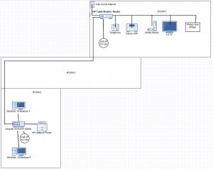 Netzwerk.jpg Netzwerk.jpg