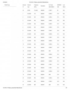 DOCSIS_Page_2.jpg DOCSIS_Page_2.jpg