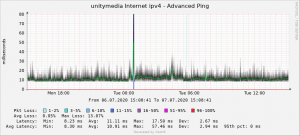 1594127343677.png 1594127343677.png