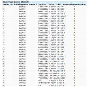 2020-07-17 17_29_51-Modem Configuration_ Status - Connection.png