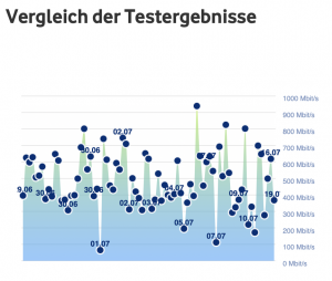 Screenshot 2020-07-19 at 15.00.32.png