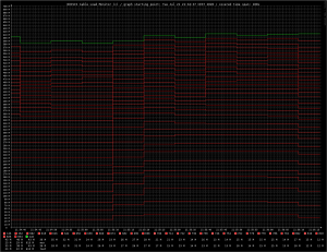 CableLoadMonitor.png CableLoadMonitor.png