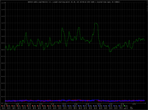 CableLoadMonitor_1h.png CableLoadMonitor_1h.png