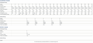 Bildschirmfoto 2020-08-07 um 01.01.18.png