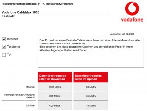 Vodafone_CableMax_1000_PIB.jpg