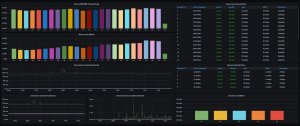 TC4400-Grafana.JPG