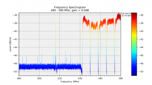 Scan 480.0-580.0MHz.png Scan 480.0-580.0MHz.png