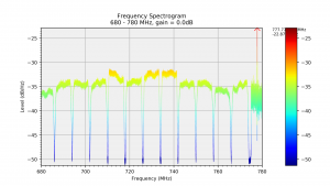 Scan 680.0-780.0MHz.png Scan 680.0-780.0MHz.png
