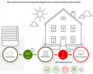 Speedtest-2.png Speedtest-2.png