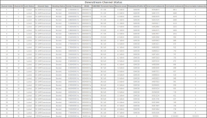 Downstream.png Downstream.png