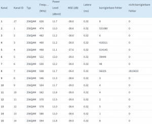 Bildschirmfoto 2021-01-04 um 11.21.28.png