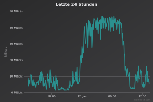 letzte-24-stunden (1).png