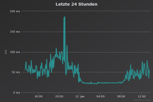 letzte-24-stunden (2).png