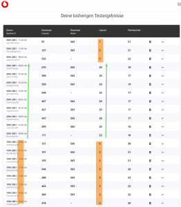 SpeedTest Unitymedia_2021-01-20a.png SpeedTest Unitymedia_2021-01-20a.png