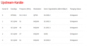 OFDMA_BW_29.01.2021.png OFDMA_BW_29.01.2021.png