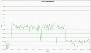 Spectrum.PNG Spectrum.PNG