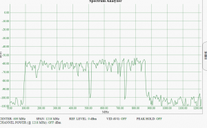 Spectrum.png Spectrum.png