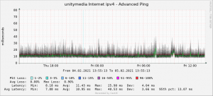 1612529738392.png 1612529738392.png