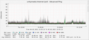 1612529749333.png 1612529749333.png