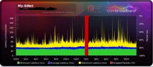 IPv6-25januar21.JPG IPv6-25januar21.JPG