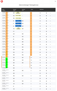 SpeedTest Unitymedia_2021-01-19a.png