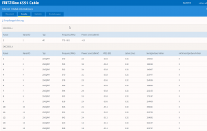2021-03-13 13_26_45-router01.urs.lan - FRITZ!Box 6591 Cable.png