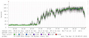 heise2.png heise2.png