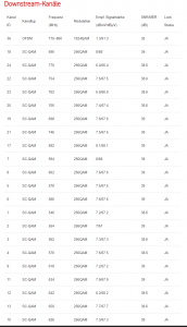 Signalstärke Screen 1.png