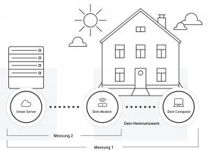 1619685536013.png 1619685536013.png