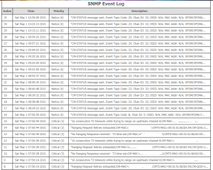 2021-05-01 10.44.02 CM-Status - chan 32.png