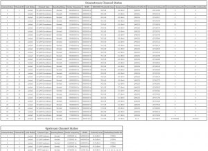 modemwerte.JPG modemwerte.JPG