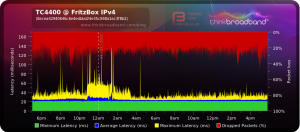 BE141A24-11BB-4DBF-99B1-ED92FE995FD7.png BE141A24-11BB-4DBF-99B1-ED92FE995FD7.png