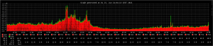 CableLoadMonitor_1d.png