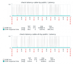 Screenshot 2021-08-18 at 08.20.27.png Screenshot 2021-08-18 at 08.20.27.png