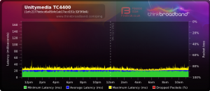 1638617412567.png 1638617412567.png