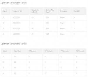 Modemwerte_Upstream.PNG
