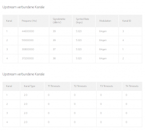 Modemwerte_Upstream2.PNG