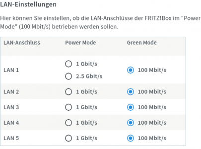 FRITZ!Box 6660 Cable_2.png